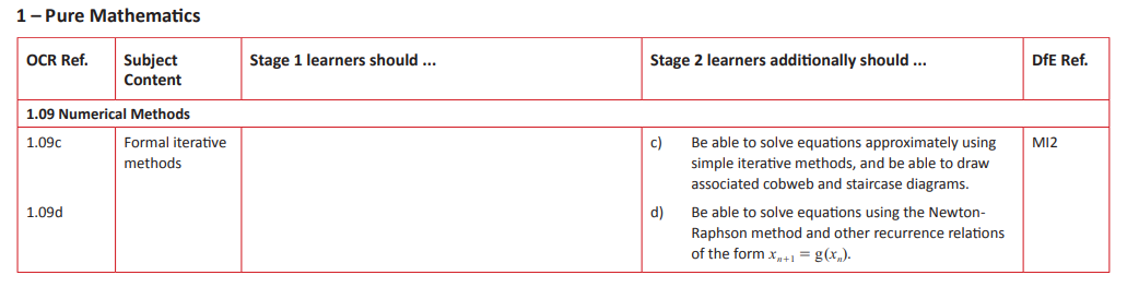 Specification reference